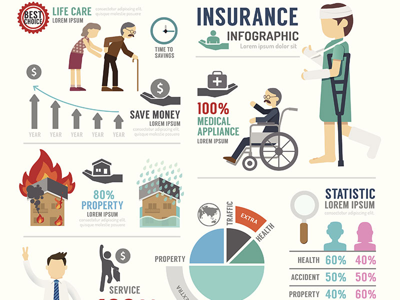 How can Infographics Improve Comprehension for Customers?